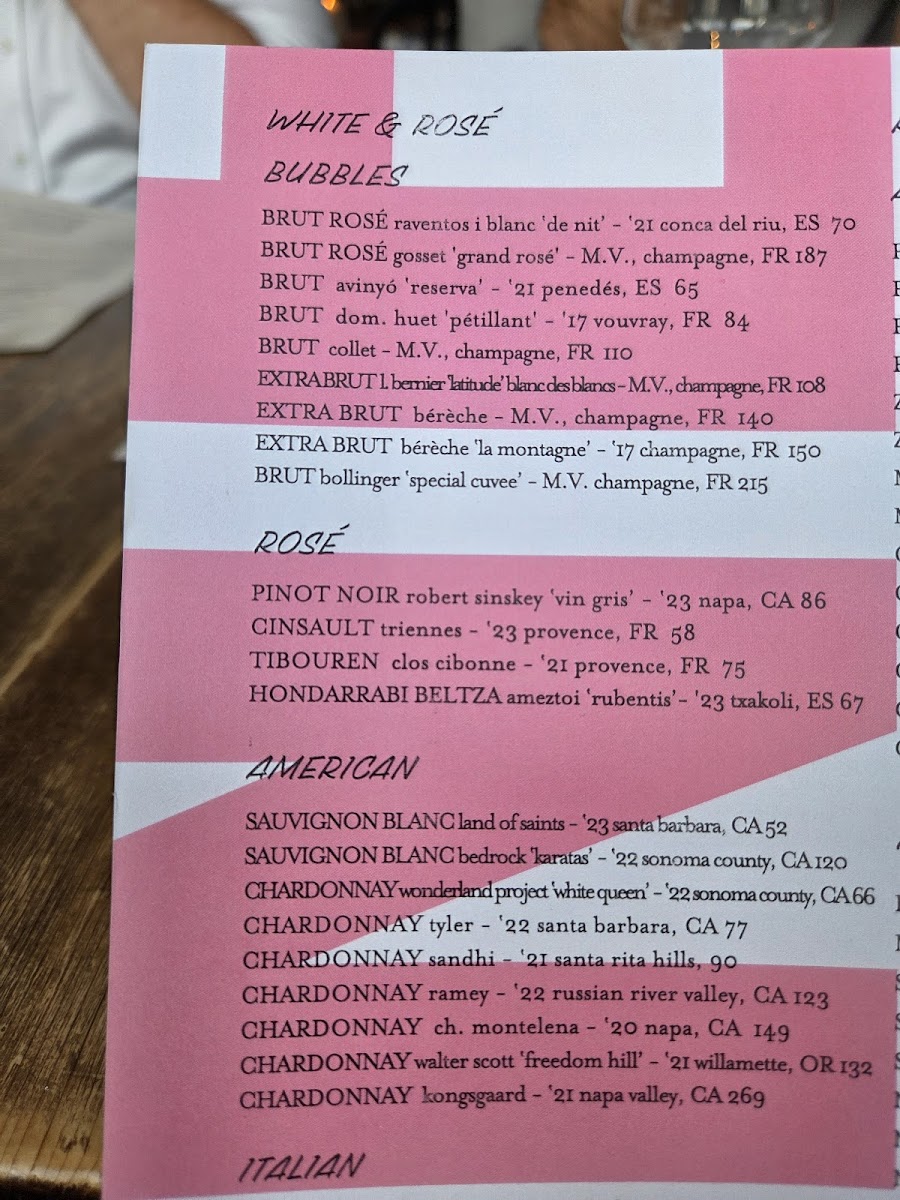 The Kitchen American Bistro Menu - Image 2