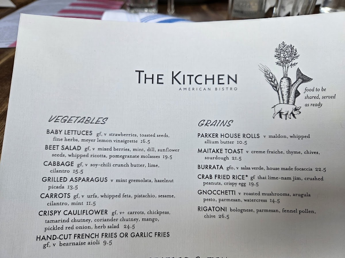 The Kitchen American Bistro Menu - Image 4